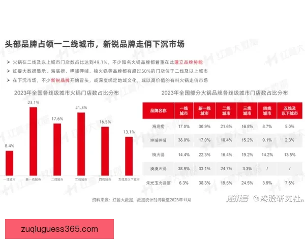 Stein曝光联盟扩军底线价格70亿起步 达不到这个价别指望加入