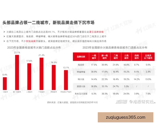 Stein曝光联盟扩军底线价格70亿起步 达不到这个价别指望加入