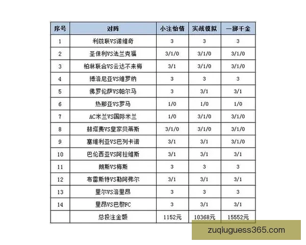 精准预测体育赛事 赢取大奖的最佳竞猜策略与技巧解析