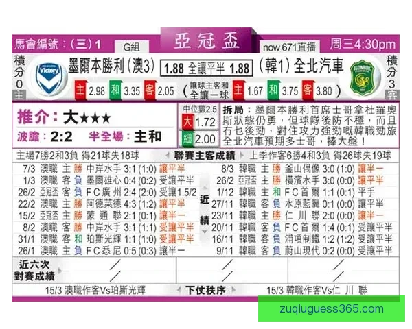 美加墨世界杯竞猜赔率走势深度解析与夺冠热门球队前景全览