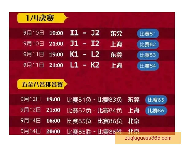 世界杯赛程全解析与胜负预测专家独家指南