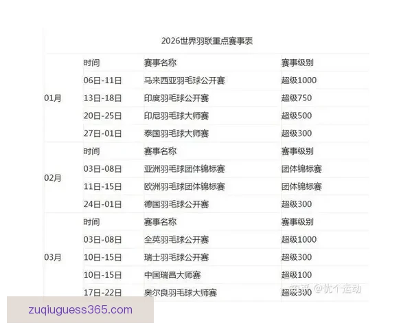 世界杯竞猜赛事全程直播解析与热门赛程实时预测指南